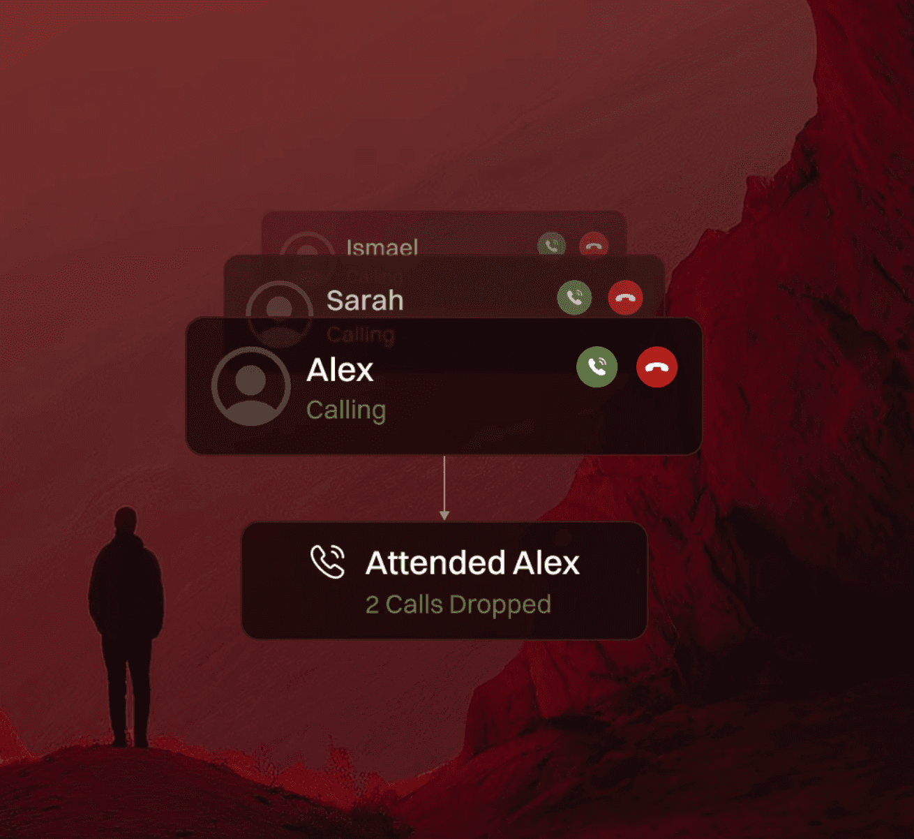 Automated call flow over a red background.